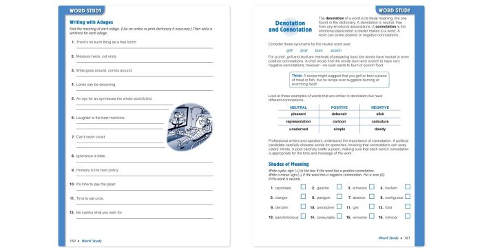 Unit level vocab