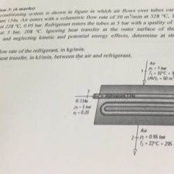 Ac systems level 1 lesson 3