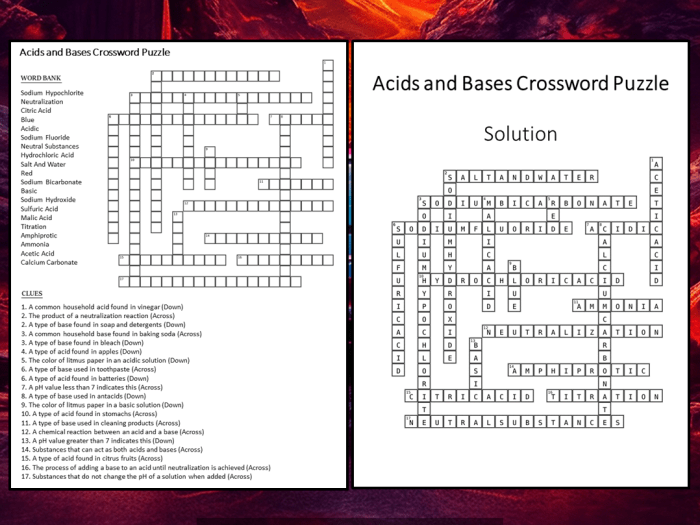 Acids and bases crossword answers