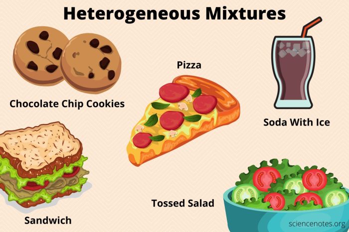 Is magnesium homogeneous or heterogeneous