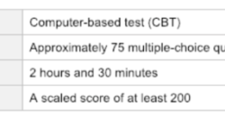 Ftce math 6 12 practice test