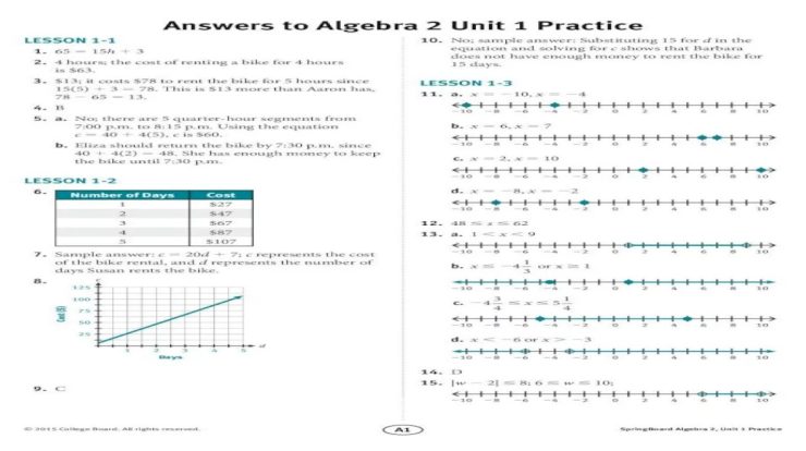 Springboard algebra 1 answer key pdf