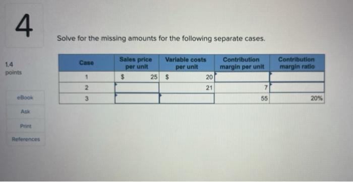 Solve for the missing amounts for the following separate cases