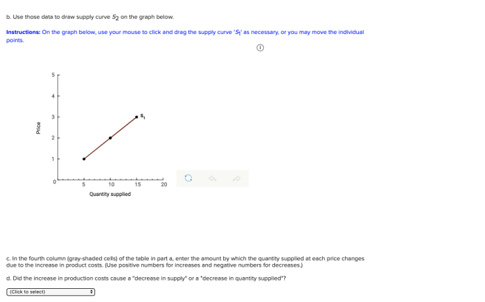 Supply solved below answer problem